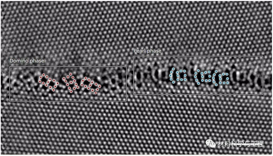 精彩!2020年金属材料领域,15篇《Nature》、《Science》!的图10